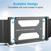 Load image into Gallery viewer, OFIYAA Portable Triple Monitor
