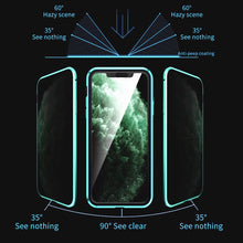 Load image into Gallery viewer, 360 Full Cover Double Side Anti-peeping Privacy Magnetic Case For IPhone 11 Pro XS MAX XR X 8 7 Plus Tempered Glass Phone Case
