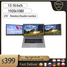 Load image into Gallery viewer, OFIYAA Portable Triple Monitor
